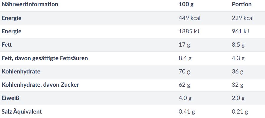 Mars 1x Riegel – Smith's Candy Drop Süßigkeiten Lieferservice Inhaber ...
