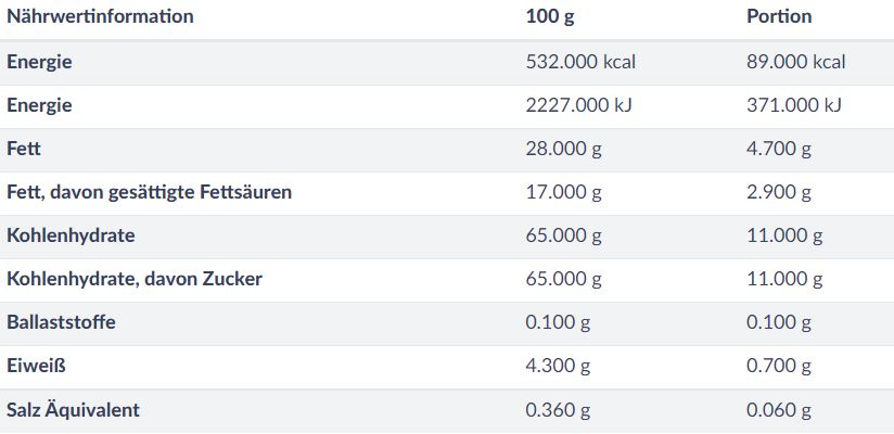 Milka Weiße Schokolade 100g